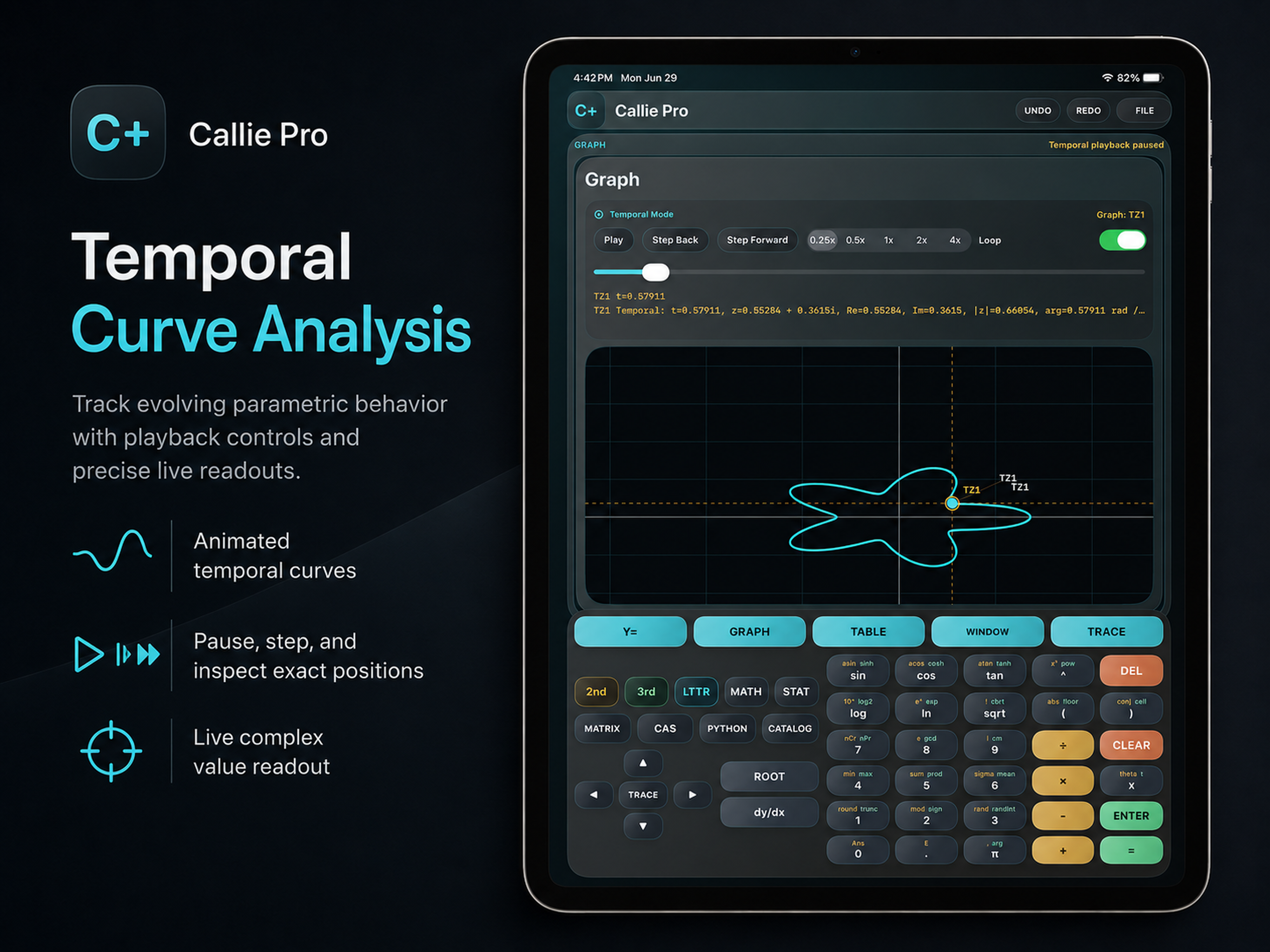 Callie Pro Temporal Curve Analysis panel showing animated curve playback and live readouts