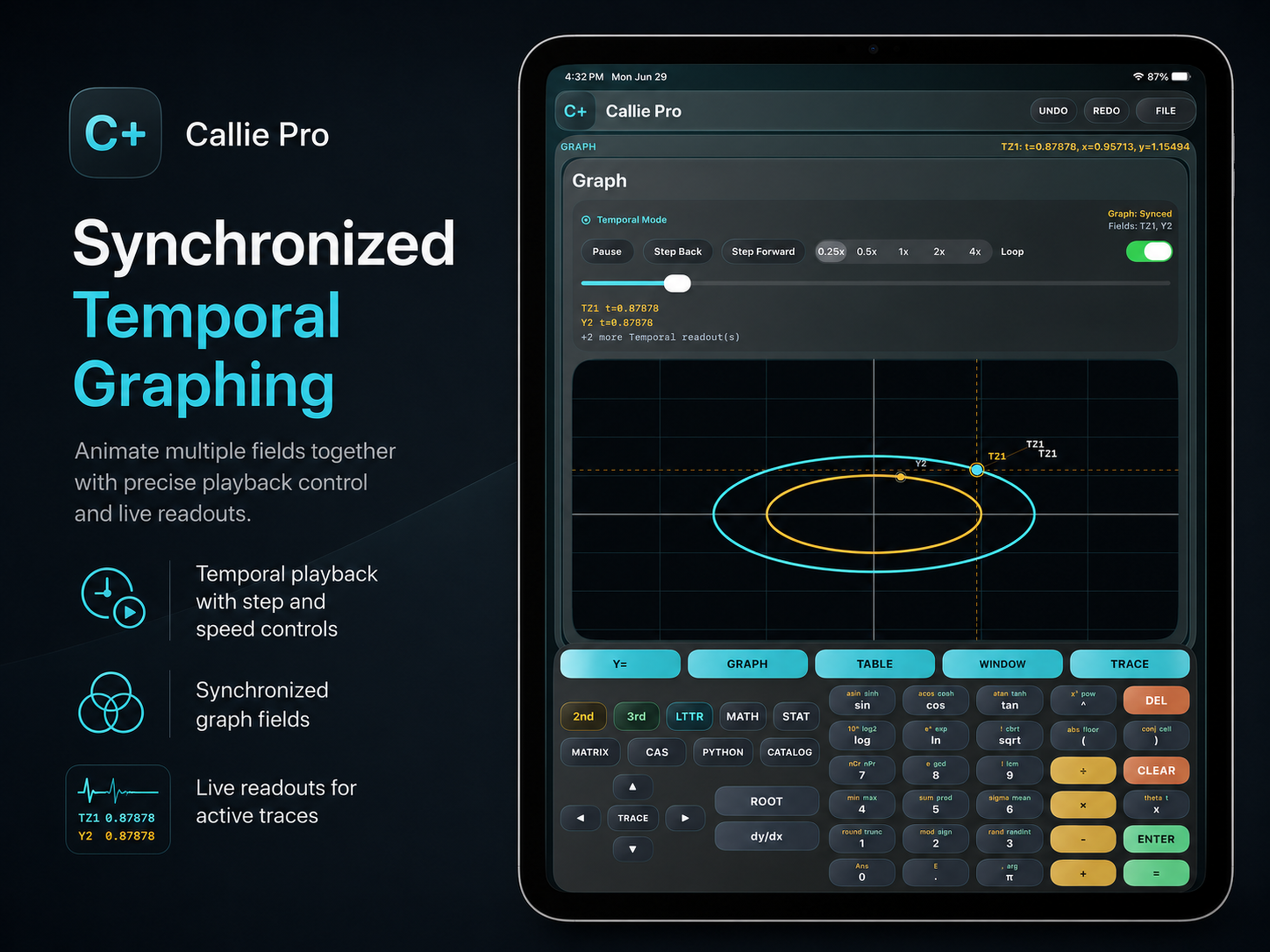 Callie Pro Synchronized Temporal Graphing panel showing linked temporal graph fields and live readouts