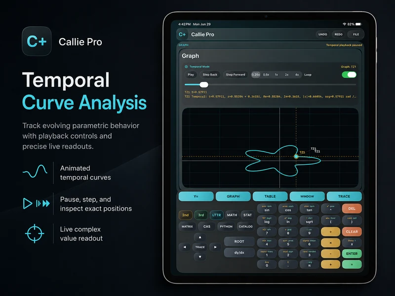 Callie Pro iPad graph showing trace controls, a selected curve, and live coordinate values