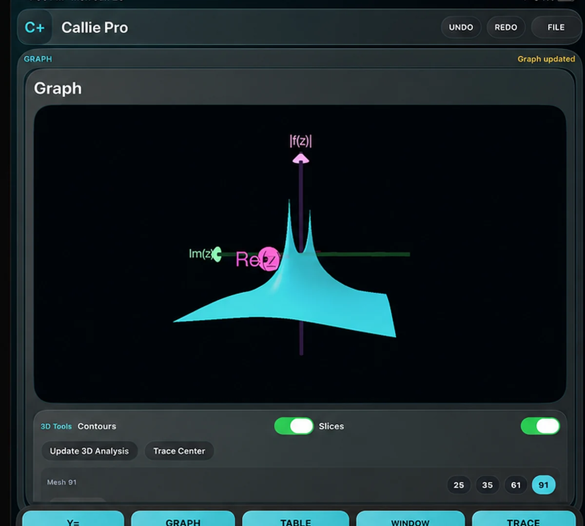 Actual Callie Pro Complex 3D workspace showing a height surface over real and imaginary axes.
