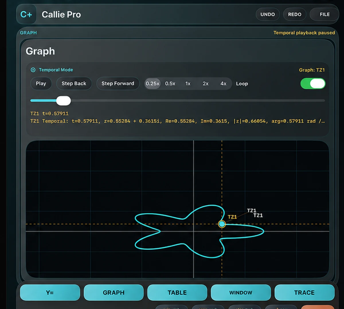 Actual Callie Pro Temporal Curve Analysis workspace showing a traced curve, time slider, and playback controls.